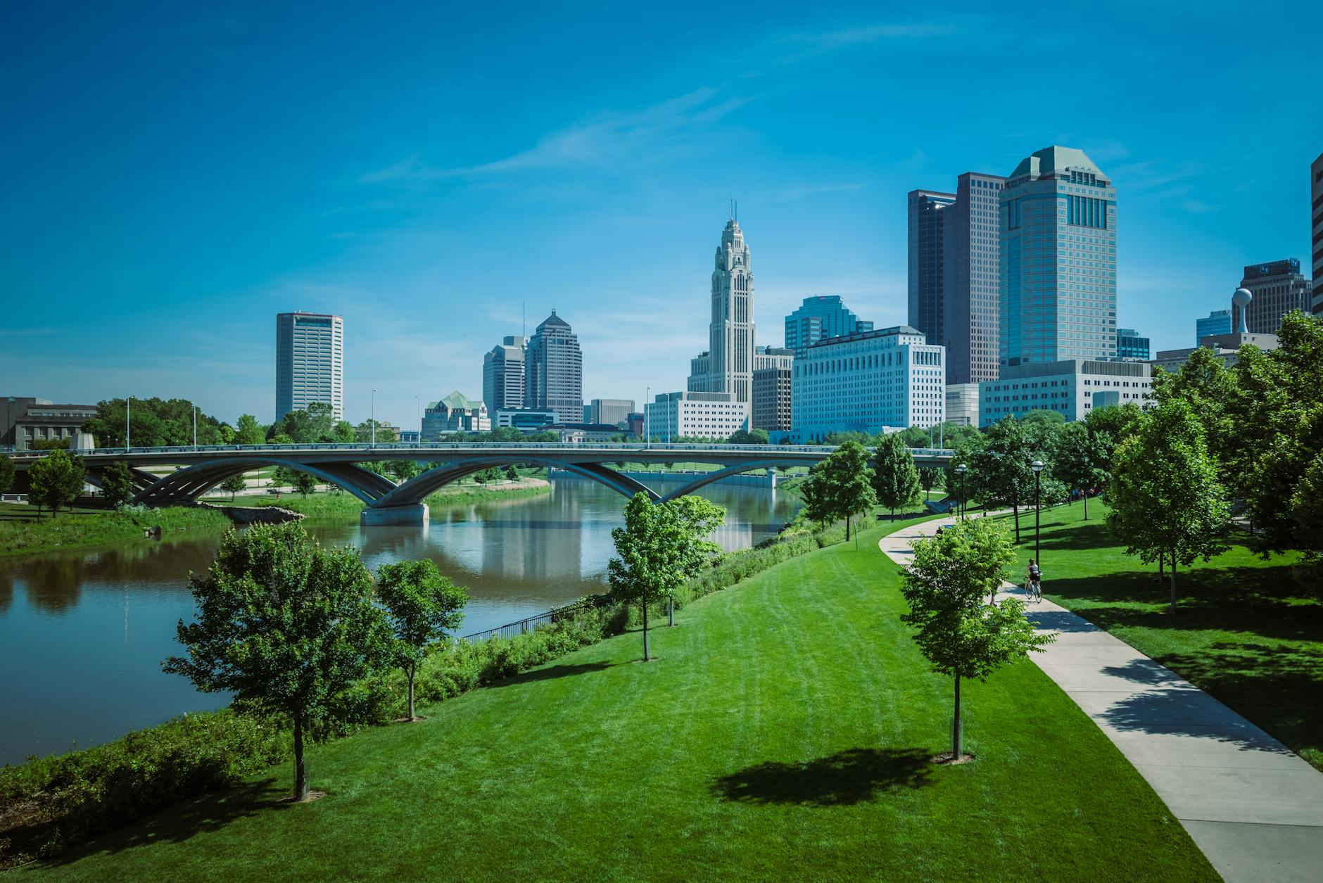 Top private equity firms in Columbus in 2026