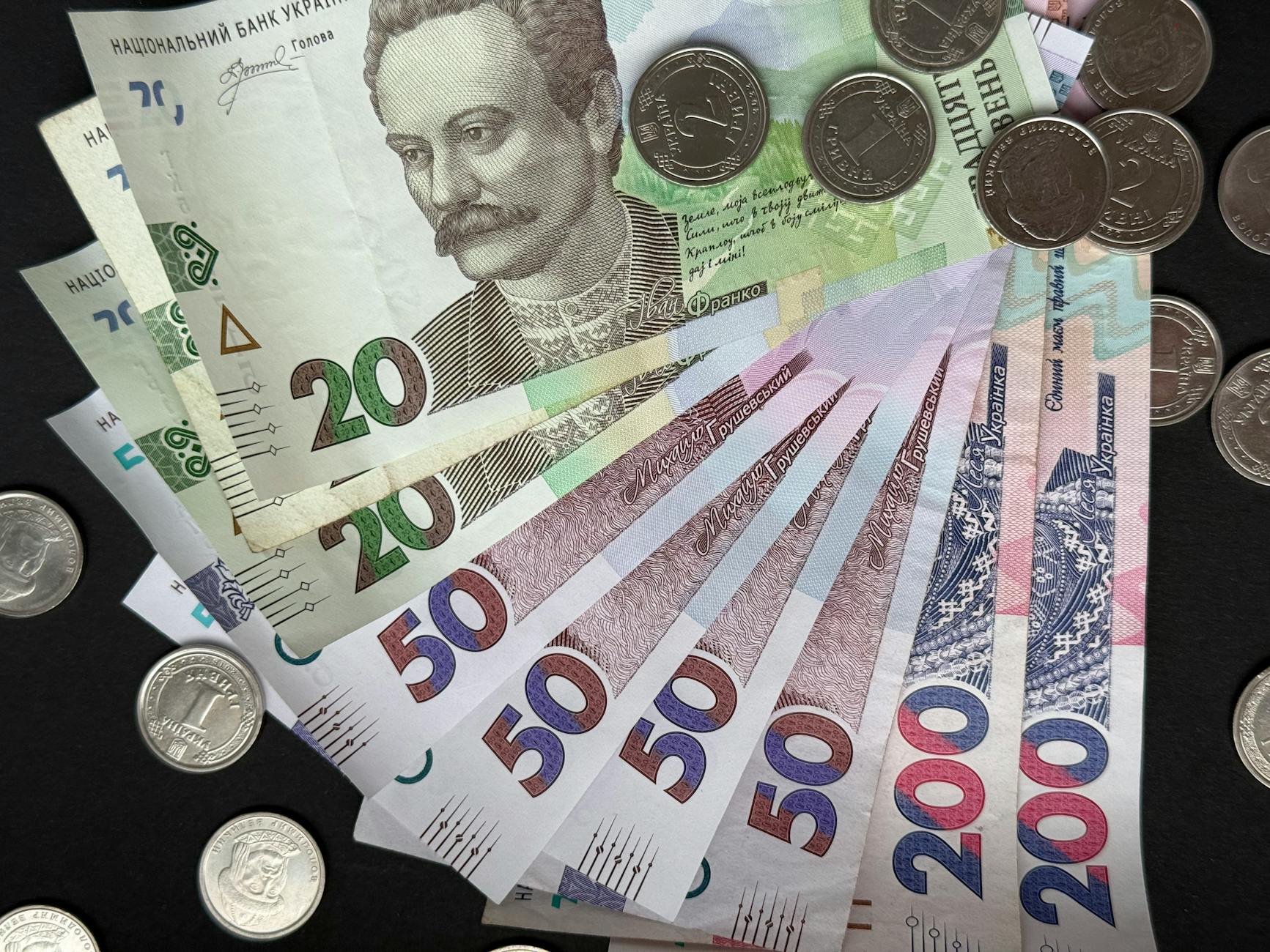 Top private equity firms in Ukraine in 2026