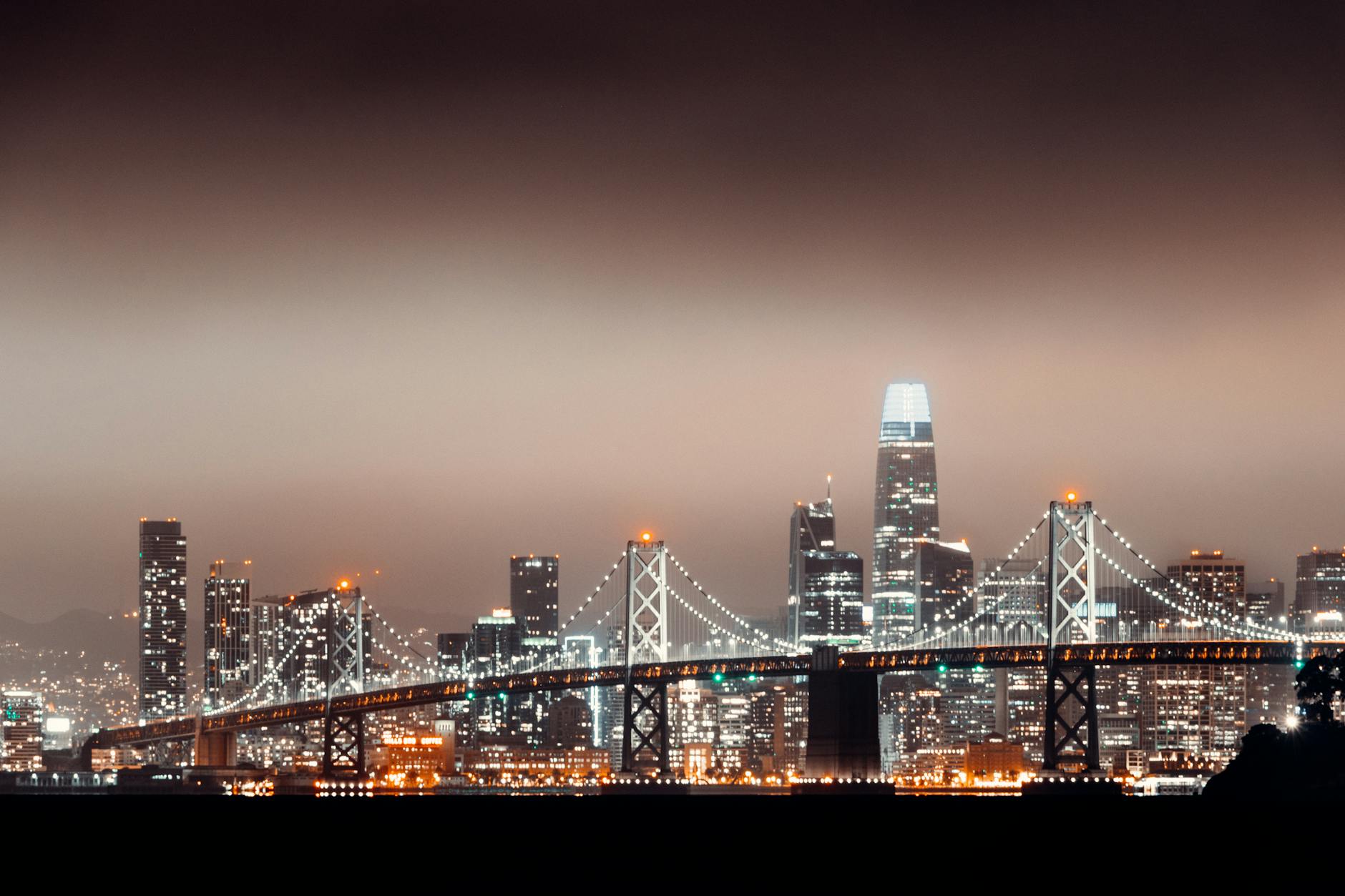 Top Real Estate private equity firms in San Francisco